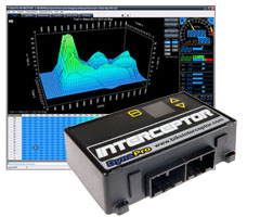 Quad & ATV Servicing